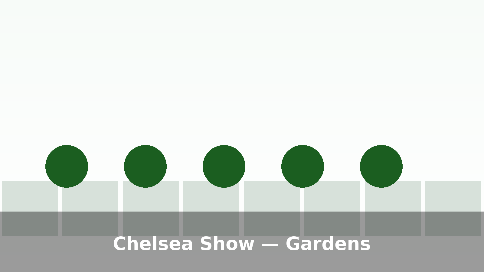 Chelsea Flower Show garden scene